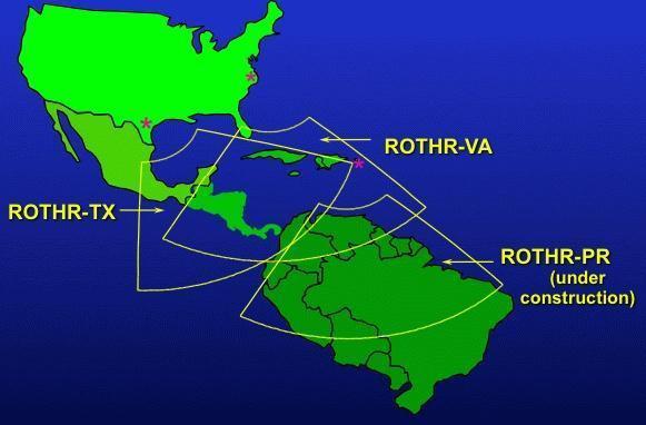 天波雷达真的厉害吗？