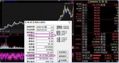 ​十年一瓶的五粮液值多少钱啊？十年五粮液酒现在值多少钱