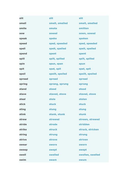 字母是s开头单词有哪些（用字母含义记英语单词之S）