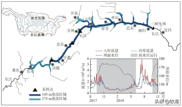 三峡水库蓄水期是多久（三峡水库有多强大）(3)