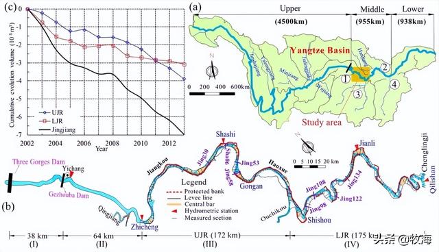 三峡水库蓄水期是多久（三峡水库有多强大）(10)