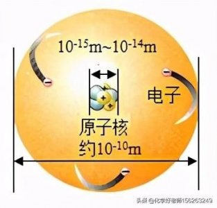 ​化学元素符号表背诵口诀_化学元素符号表大全