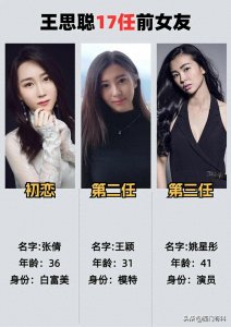 ​王思聪17任女友盘点，张予曦最美 审美从气质超模退化成小网红