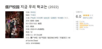 ​好看的高分丧尸电影有哪些（15部高分丧尸电影推荐）