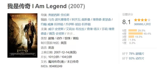 好看的高分丧尸电影有哪些（15部高分丧尸电影推荐）