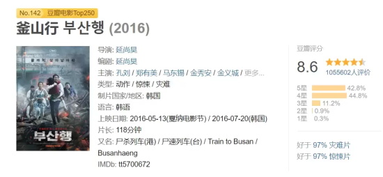 好看的高分丧尸电影有哪些（15部高分丧尸电影推荐）