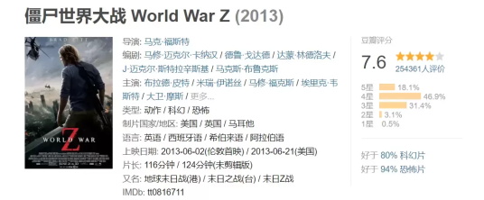 好看的高分丧尸电影有哪些（15部高分丧尸电影推荐）