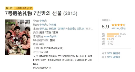 好看的高分丧尸电影有哪些（15部高分丧尸电影推荐）