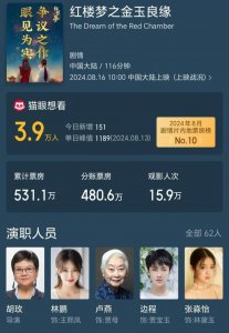 复旦教授点评电影《红楼梦》,句句珠玑,一针见血!