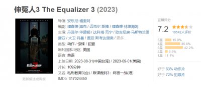 推荐5部7分以上高分电影,每一部都值得去看,你看了几部?
