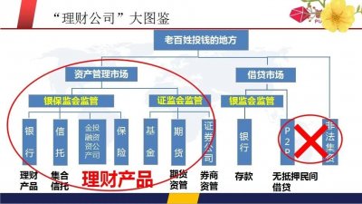 ​如何识别原始股骗局