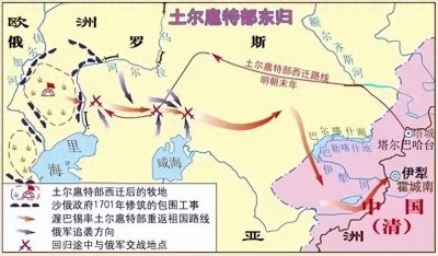​大清天威远播伏尔加河流域，土尔扈特万里东归祖国