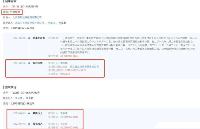 李亚鹏被判强制执行 直播时被网友质问：4000万的欠款还清了吗？ 
