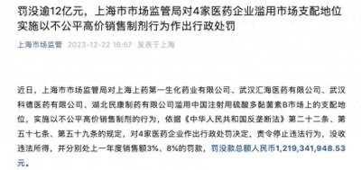 ​原料药垄断罚12亿元，相关药品降幅近90%