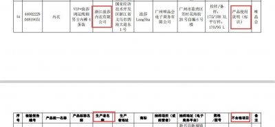 ​浪莎内衣再上监管“黑榜”、郎朗、吉娜夫妇“结伴”七夕宣传：最近五年内衣营