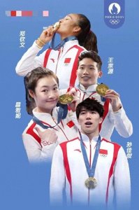 ​国家运动员划分，终于弄明白了