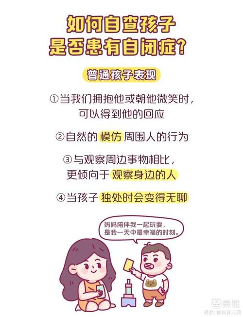 说话晚和自闭症的区别（说话晚和自闭症的区别是什么）