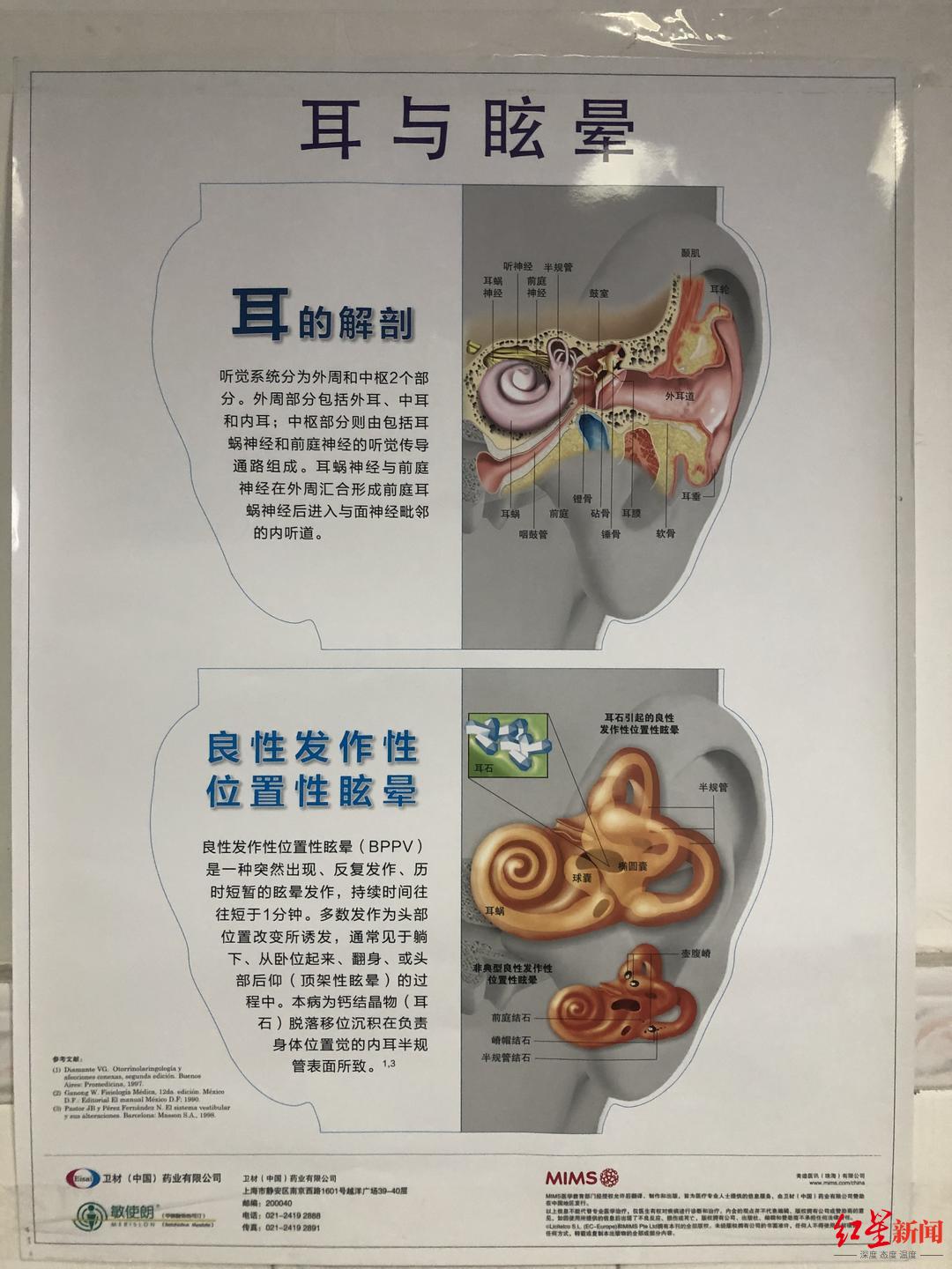 王俊凯为啥会得那个让他退出跨年晚会的病？因为耳石“离家出走”了