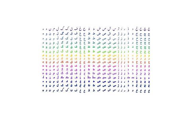 分手后怎么才能挽回，分手后如何才能挽回？