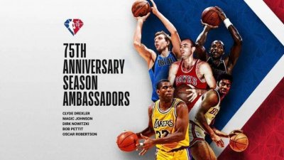 ​NBA75大巨星分3次公布 魔术师等5人出任形象大使