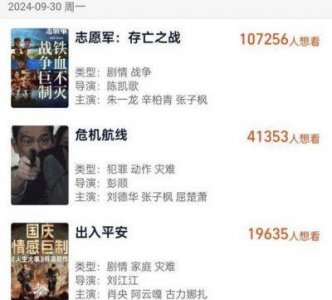 ​票房夺冠，真正的起点！观众对《志愿军2》的评价验证了独特的价值观