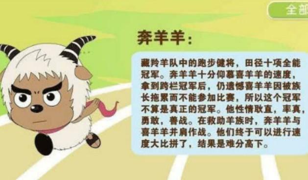 喜羊羊：跑得最快的4只羊，喜羊羊仅排第3，第1是美羊羊最爱！