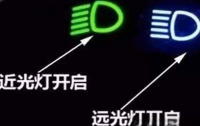 车辆灯光指示灯大全图解，全车灯光点亮标志图片