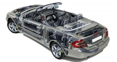 ​长安福特suv车型报价及图片