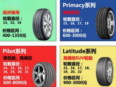 ​四个米其林轮胎多少钱、价格