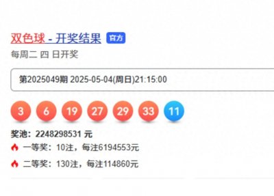 ​双色球第25050期：6+1精选一注，推荐8+2小复式，胆码锁定01-30