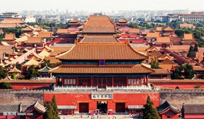 ​去北京的必去景点出来了