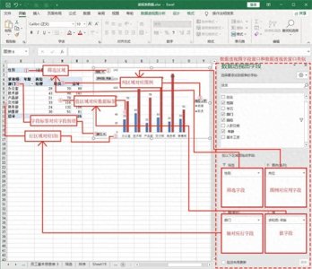 ​彻底解密EXCE数据透视表之十二[数据透视图]