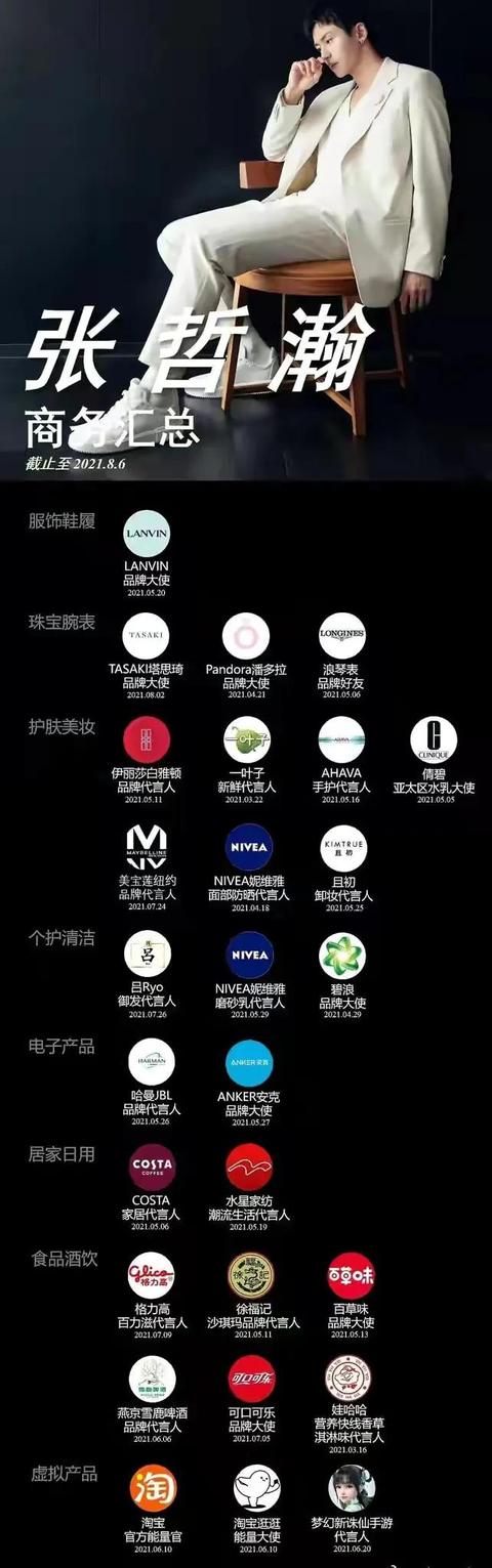 张哲瀚事件始末经过及(张哲瀚事件始末经过及)(2)